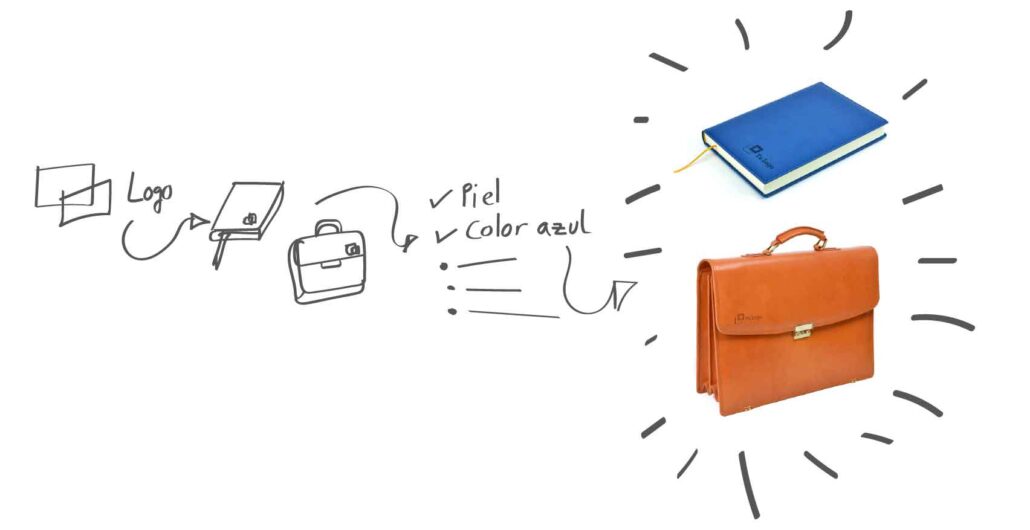 Servicio mockup Now - De la pantalla a tus manos